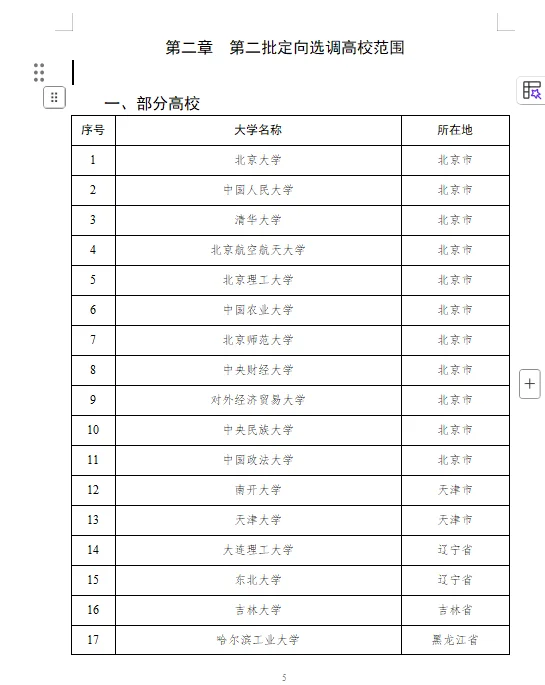 26年山东选调生公告发布！