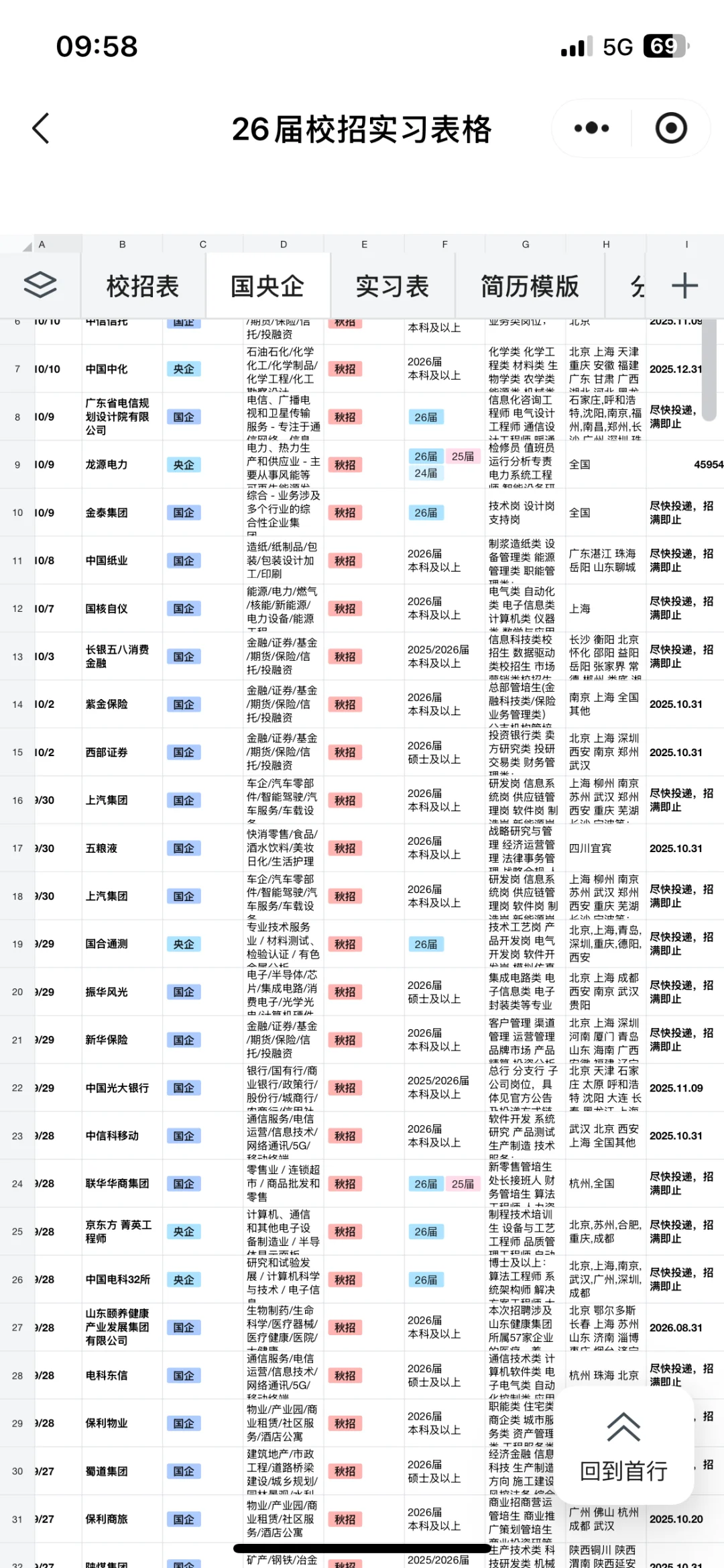 10.11 秋招又开了好多！