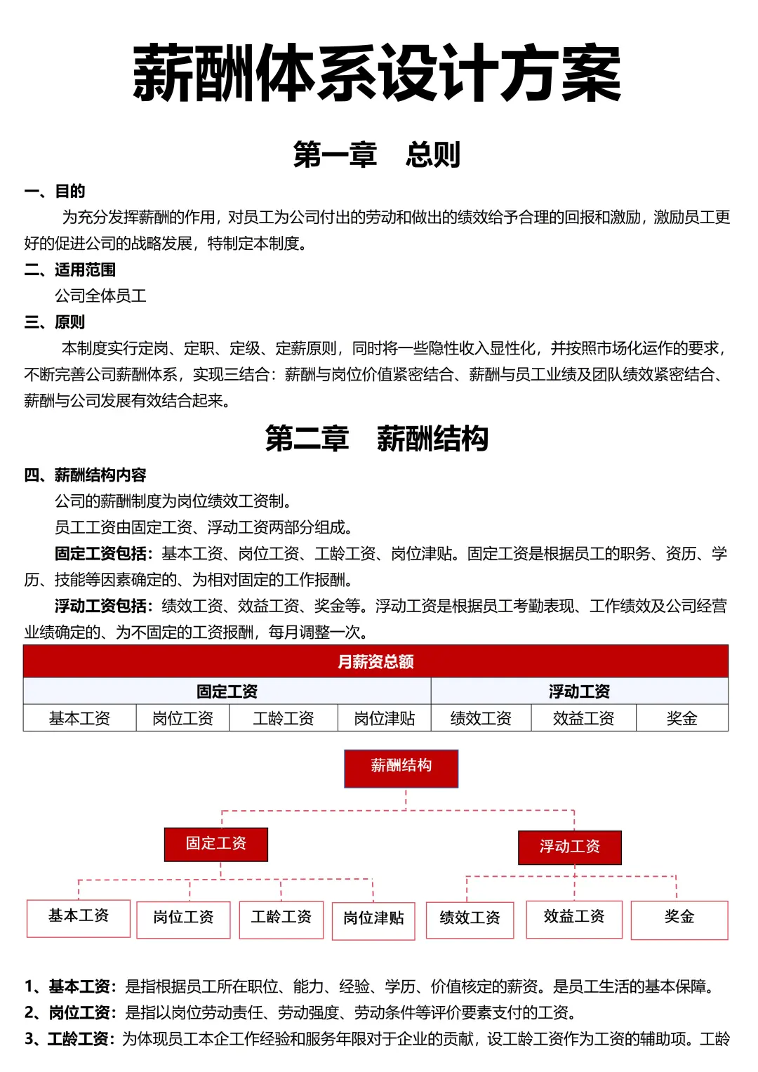 不会做薪酬结构拆分的HR很难拿高薪
