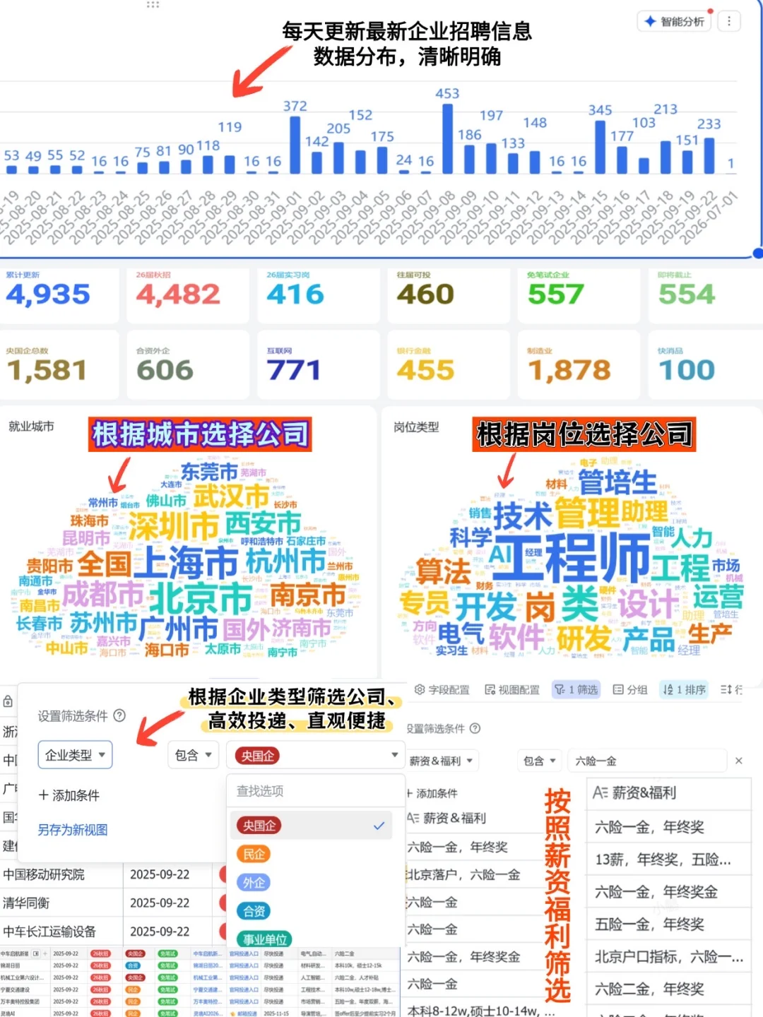 秋招这条“捷径”，挤满了名企👀