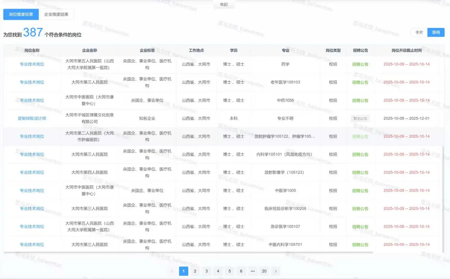 大同市 26届—29届本 硕 博必投的央国企