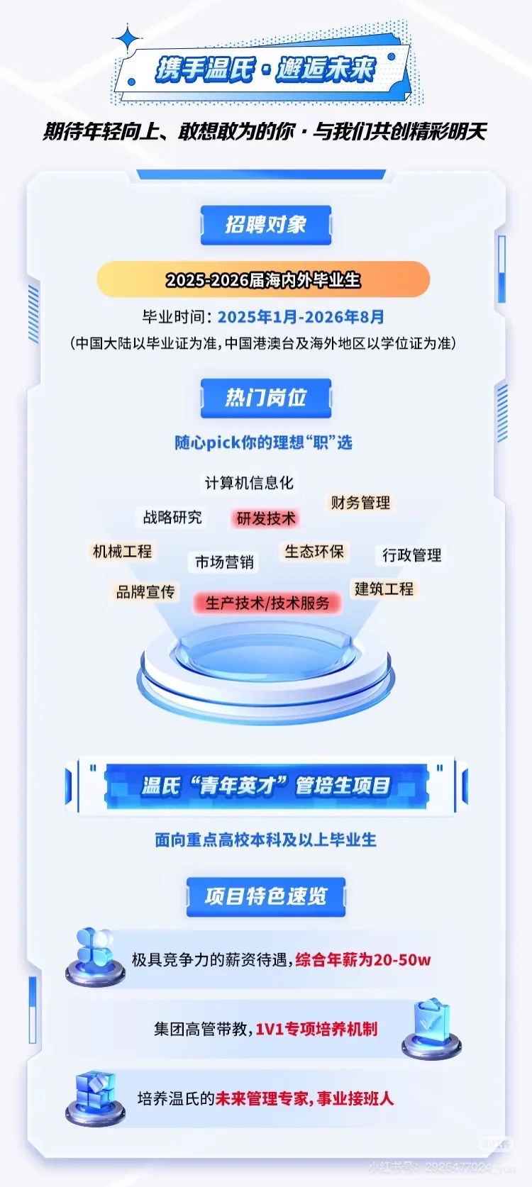 千亿温氏，大舞台，等你来！！！