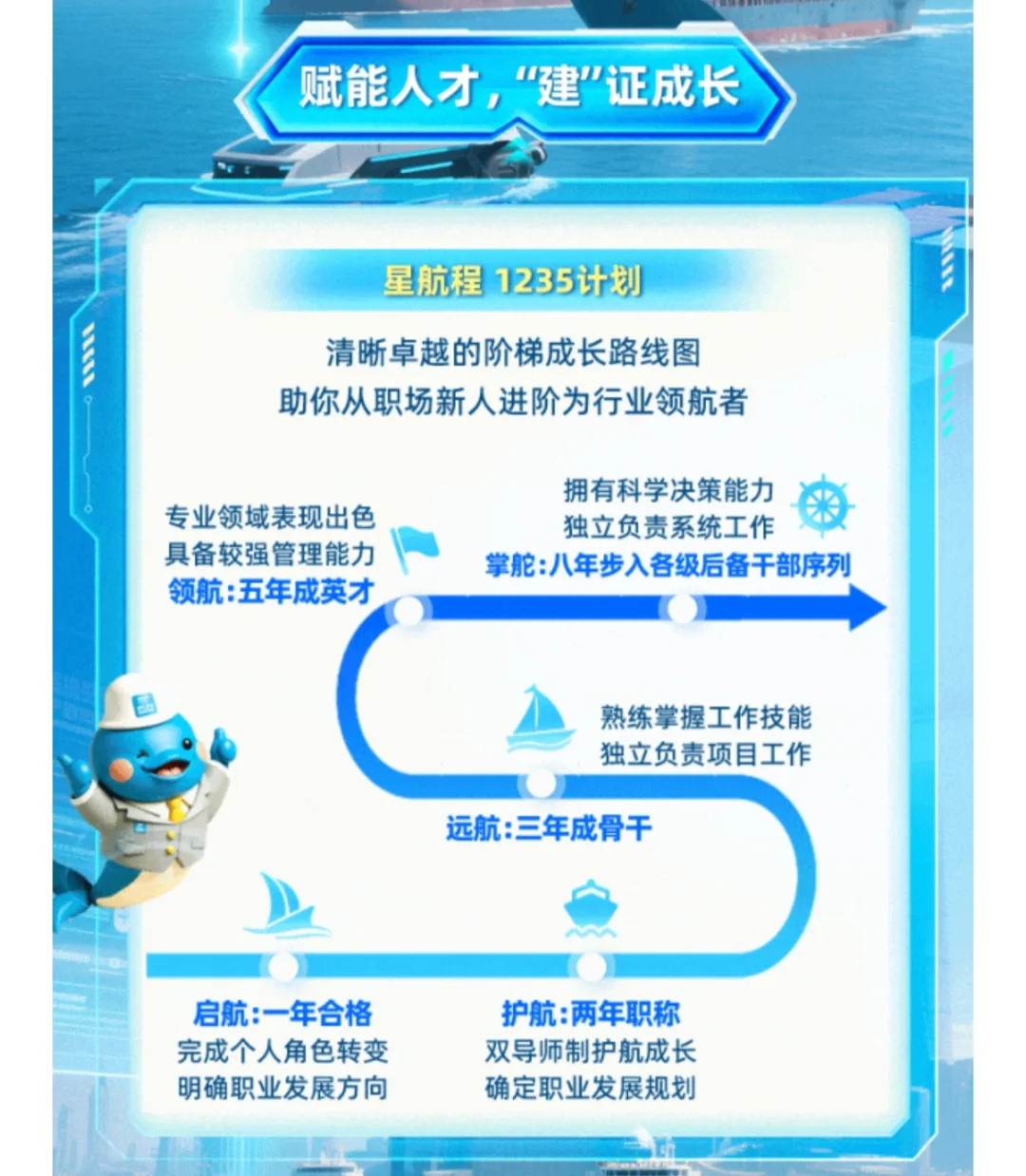 中建港航局2026校园招聘
