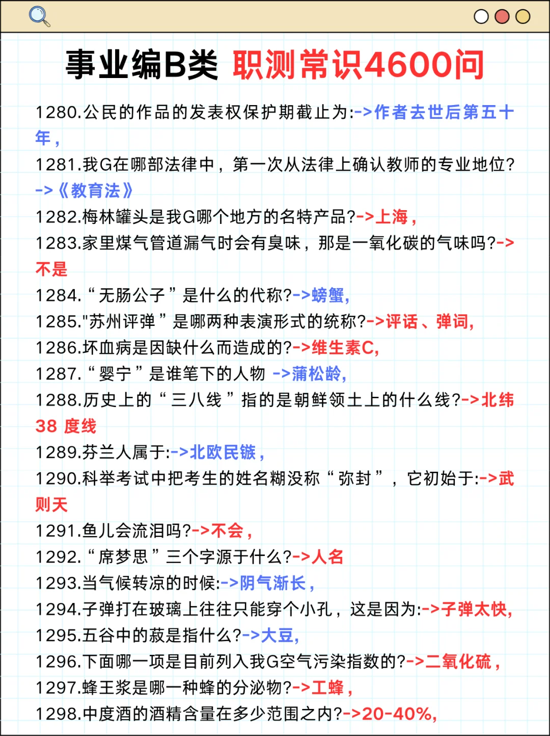 10.25综应B类作文预侧已出，背完保底120分