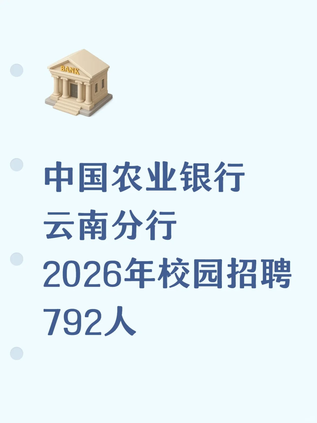 中国农业银行招聘了