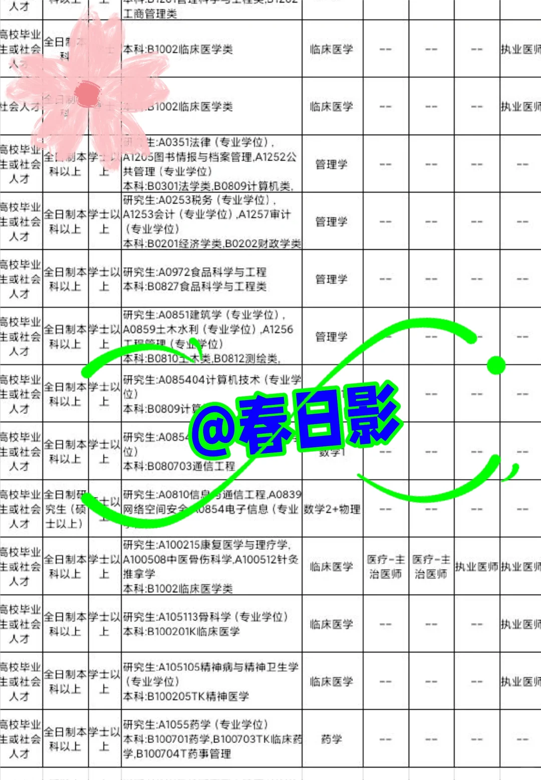 河北廊坊 来啦！！河北廊坊 来啦！！
