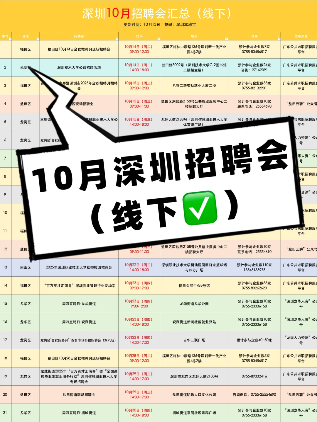 ⏰10月，深圳线下招聘会汇总（21场✅）