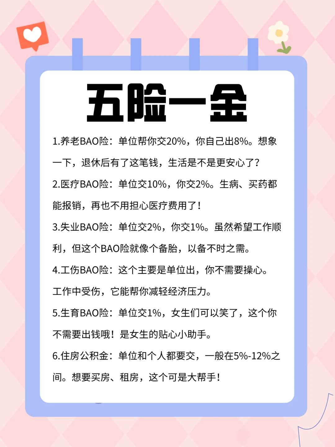 五险一金入门：职场新人必备知识