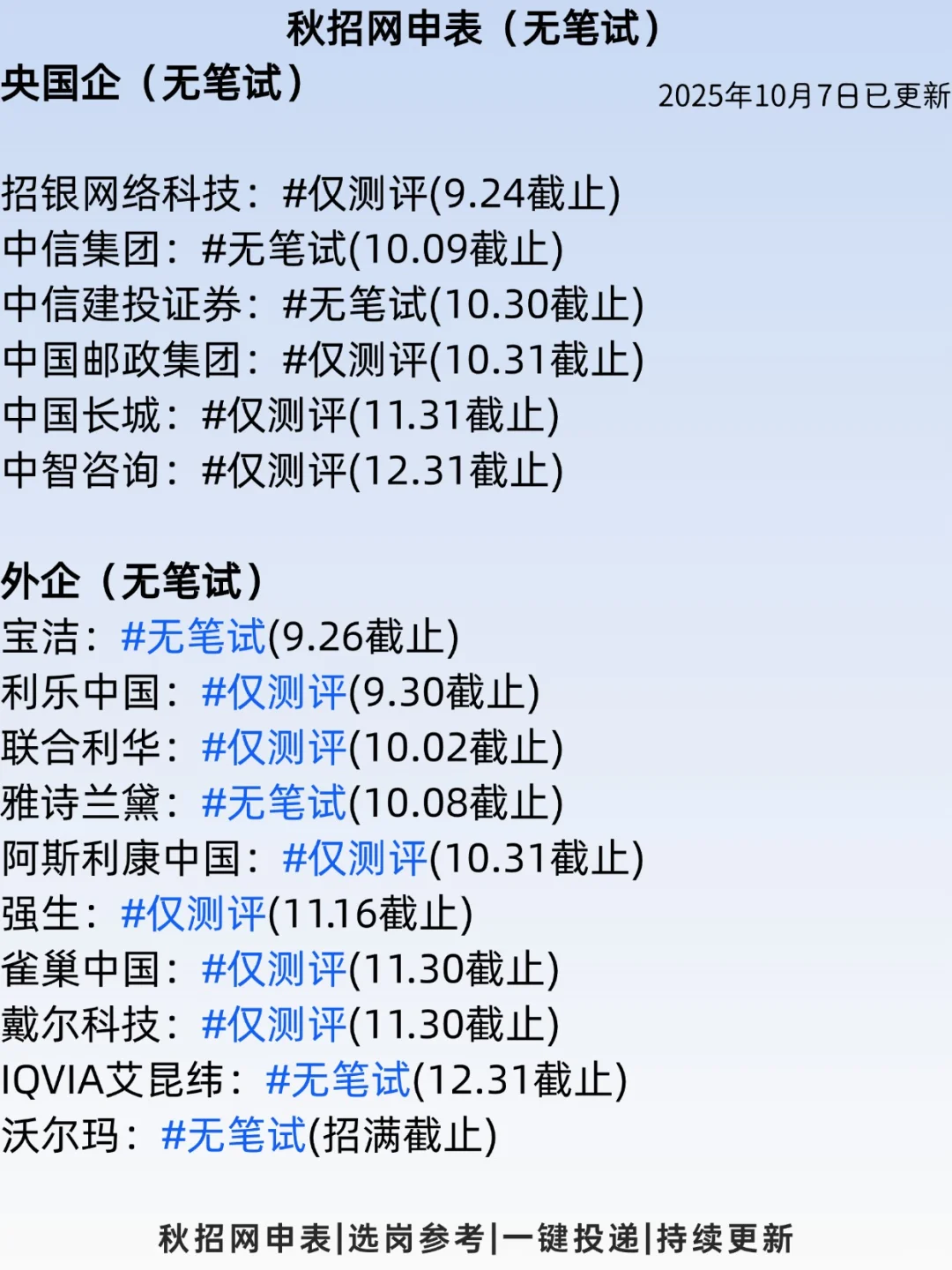 秋招别焦虑，放弃笔试一身轻