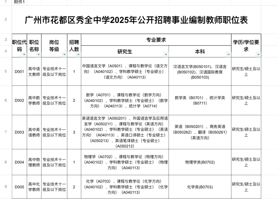 广州市花都区秀全中学2025年公开招聘事业编