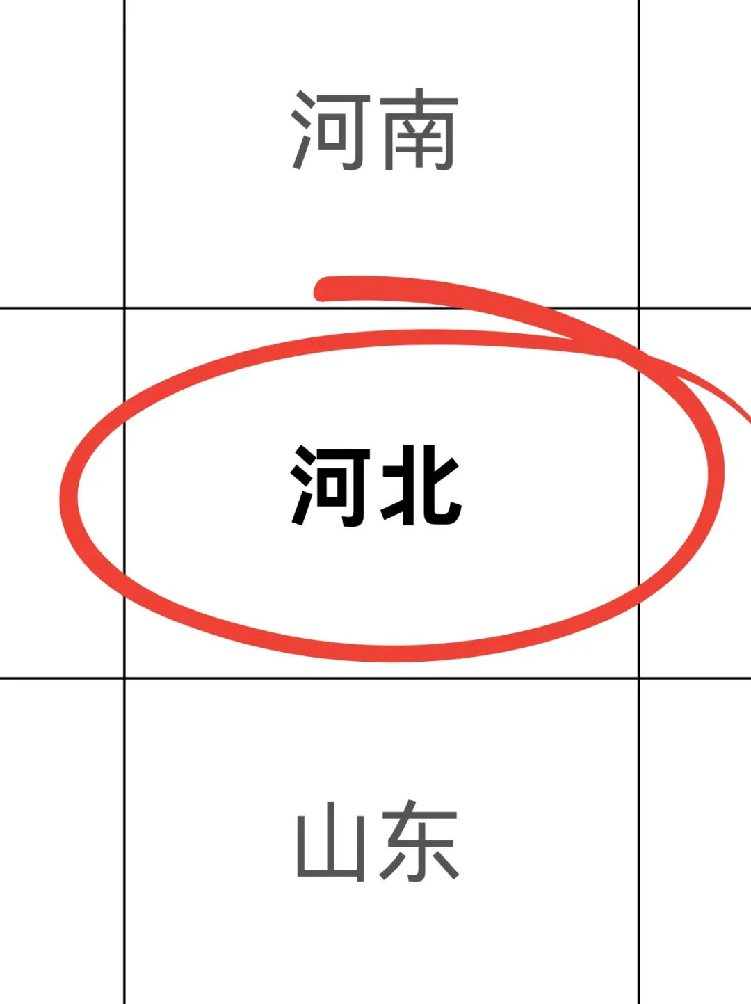 河北省接下来的所有出路！！