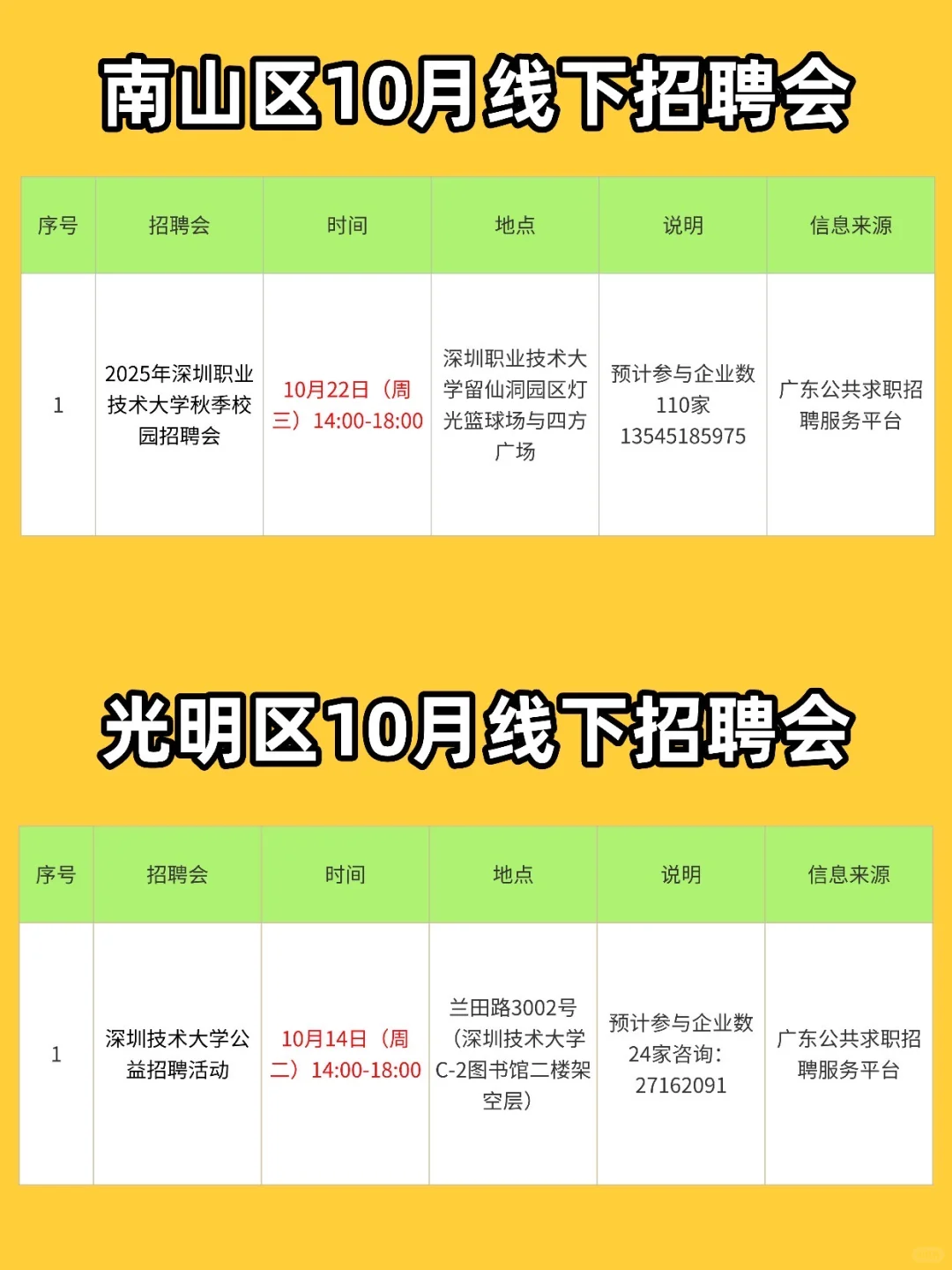 ⏰10月，深圳线下招聘会汇总（21场✅）
