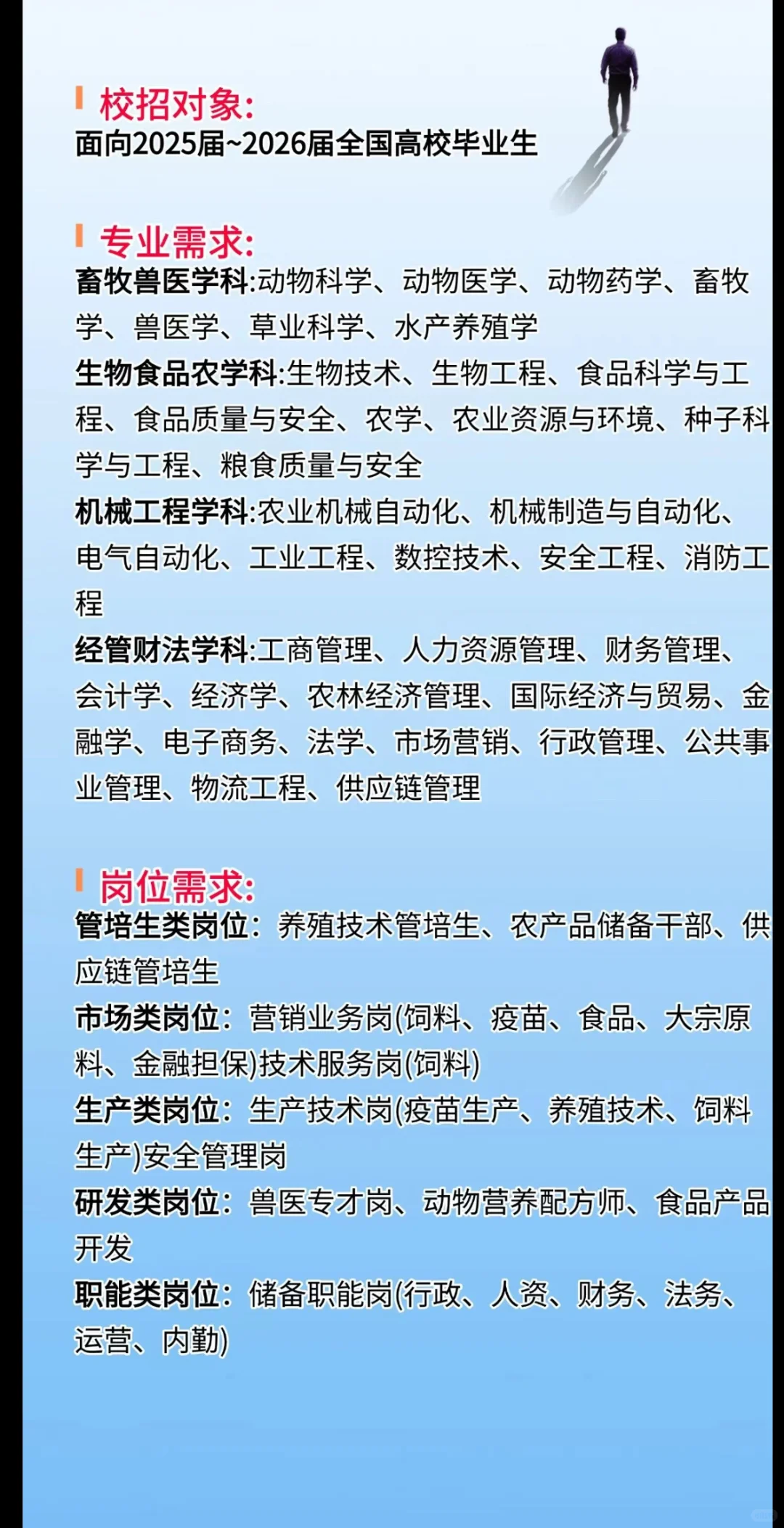 26届秋招🔥🔥天康生物
