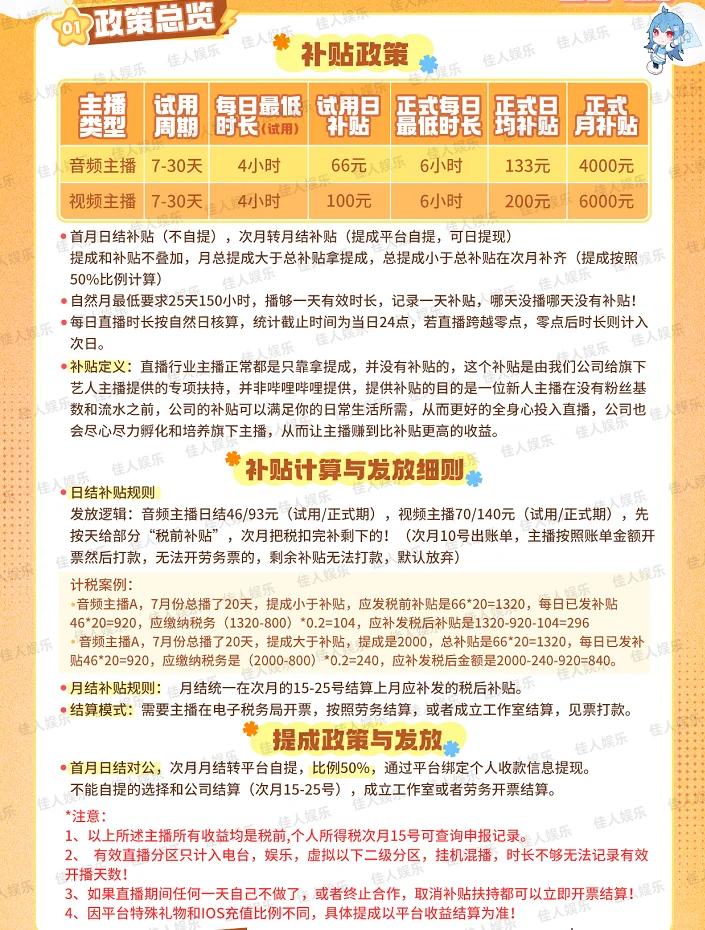 日结！日结！