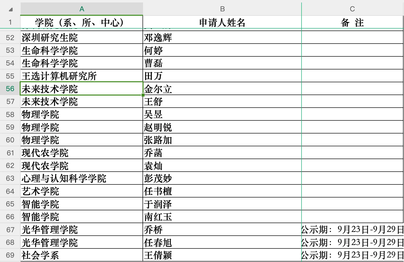 北大博士后10月份进站公示 | 非博雅