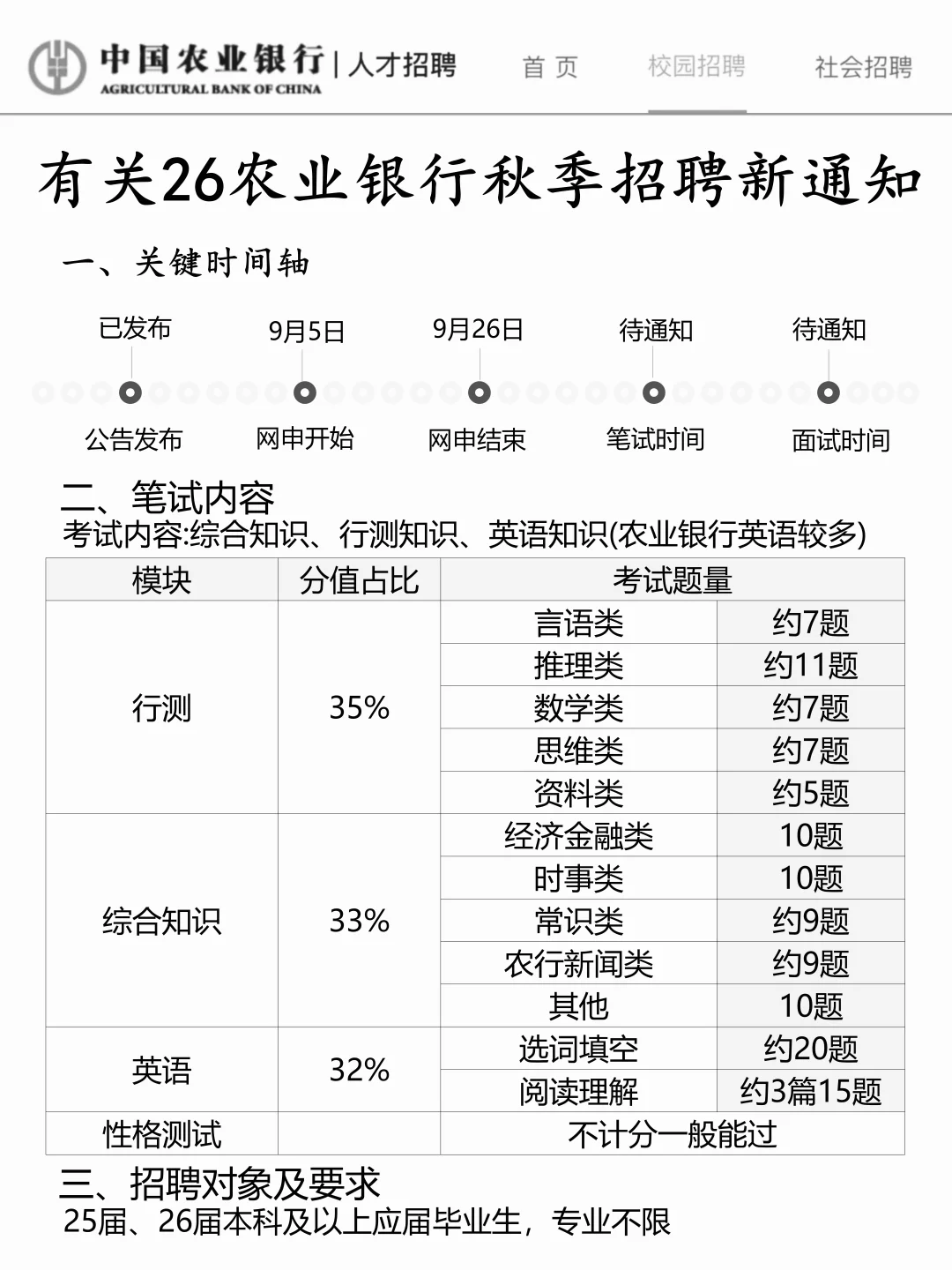 一个普通女孩考上农行的心得(详细版)