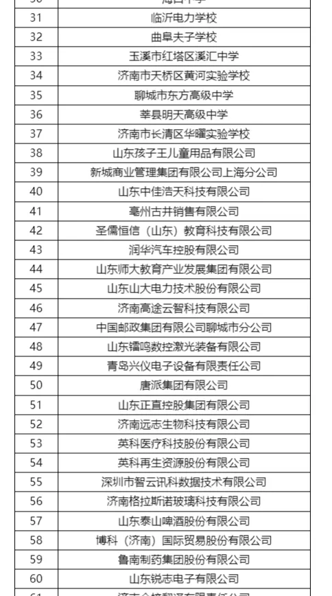 山师秋季校园招聘会！参会单位汇总来啦