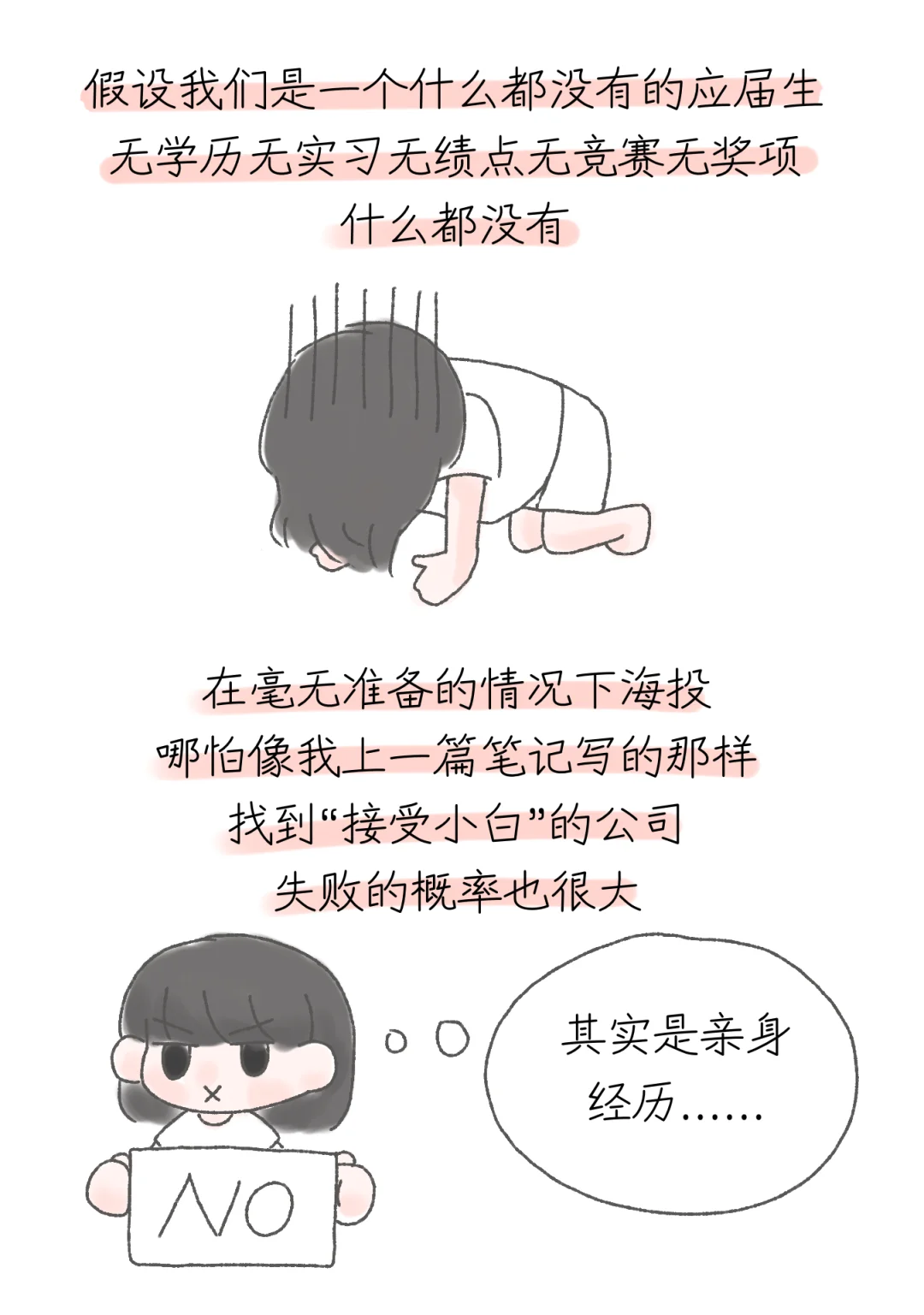 三无应届生0经验转行如何写简历准备面试