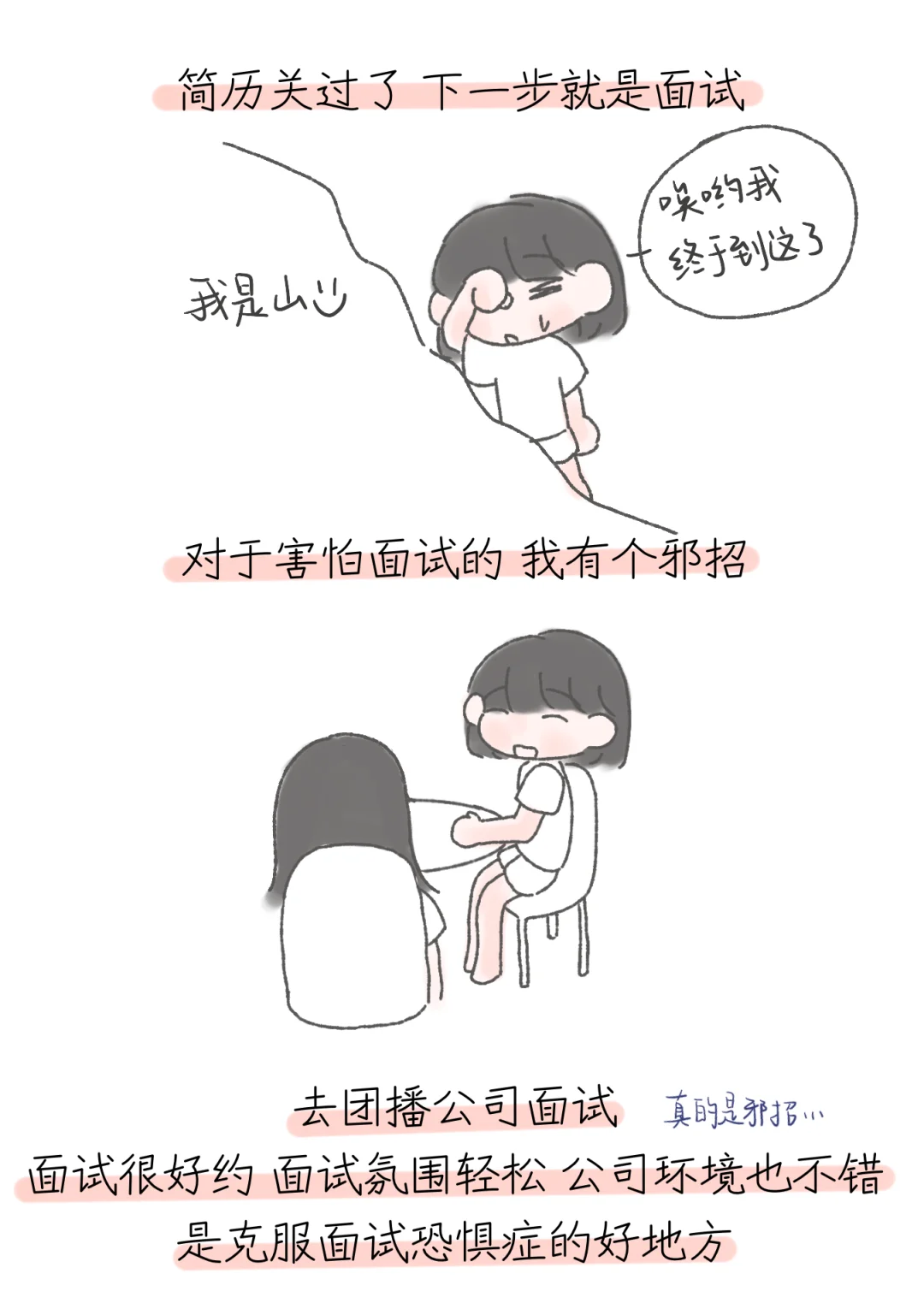三无应届生0经验转行如何写简历准备面试