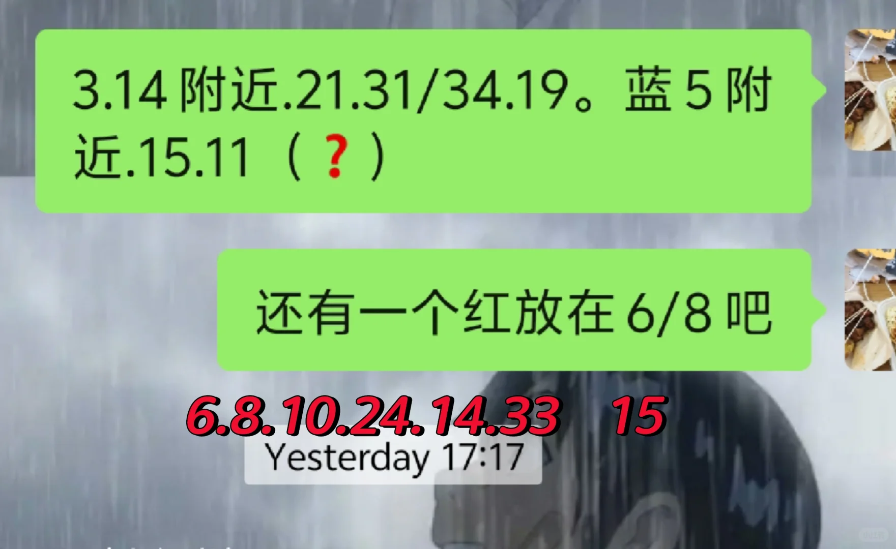 好久没复盘了