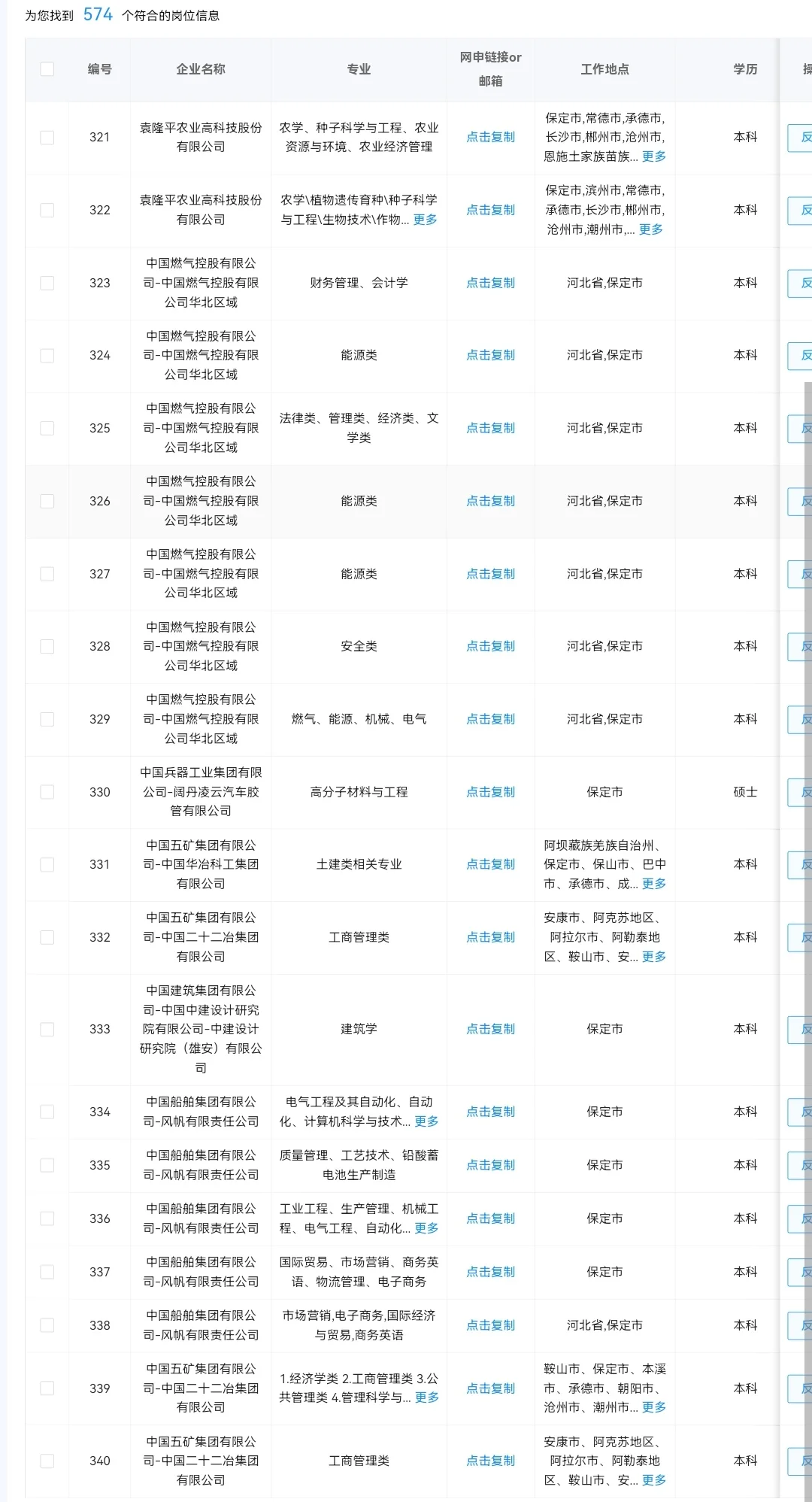 河北保定目前秋招可投央国企