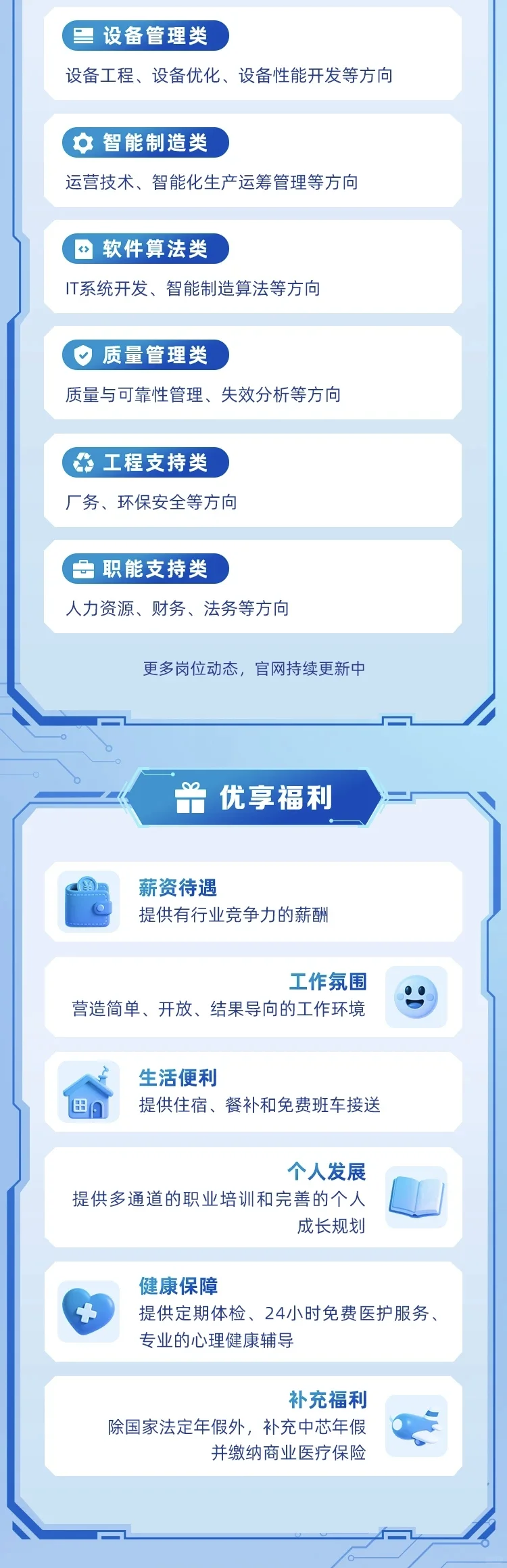 中芯国际2026届校园招聘【无笔试】