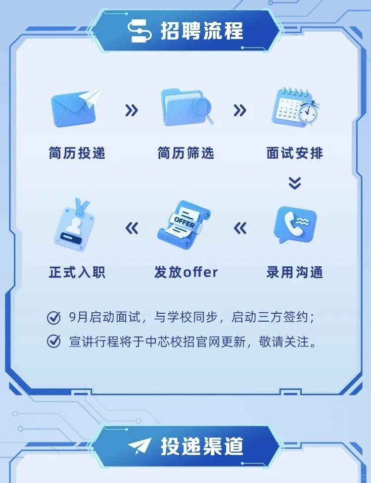 中芯国际2026届校园招聘【无笔试】