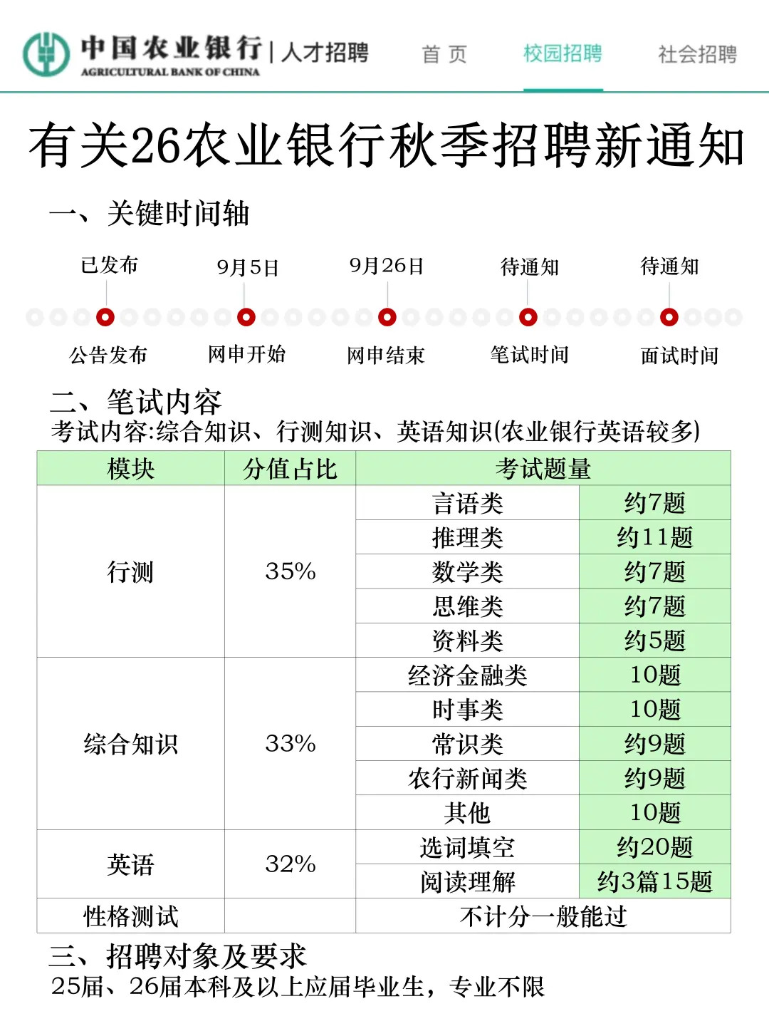 农行笔试，抓大放小，保进面版