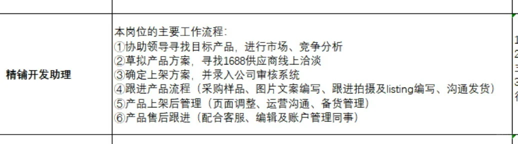 深圳双休6k加工作内推中