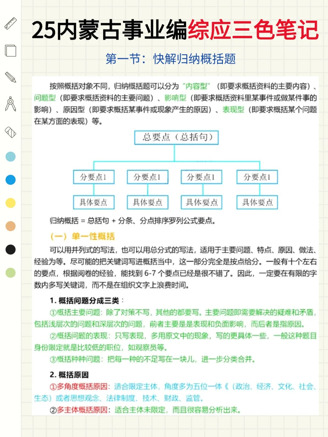 提醒一下：下下周六参加内蒙古事业的人
