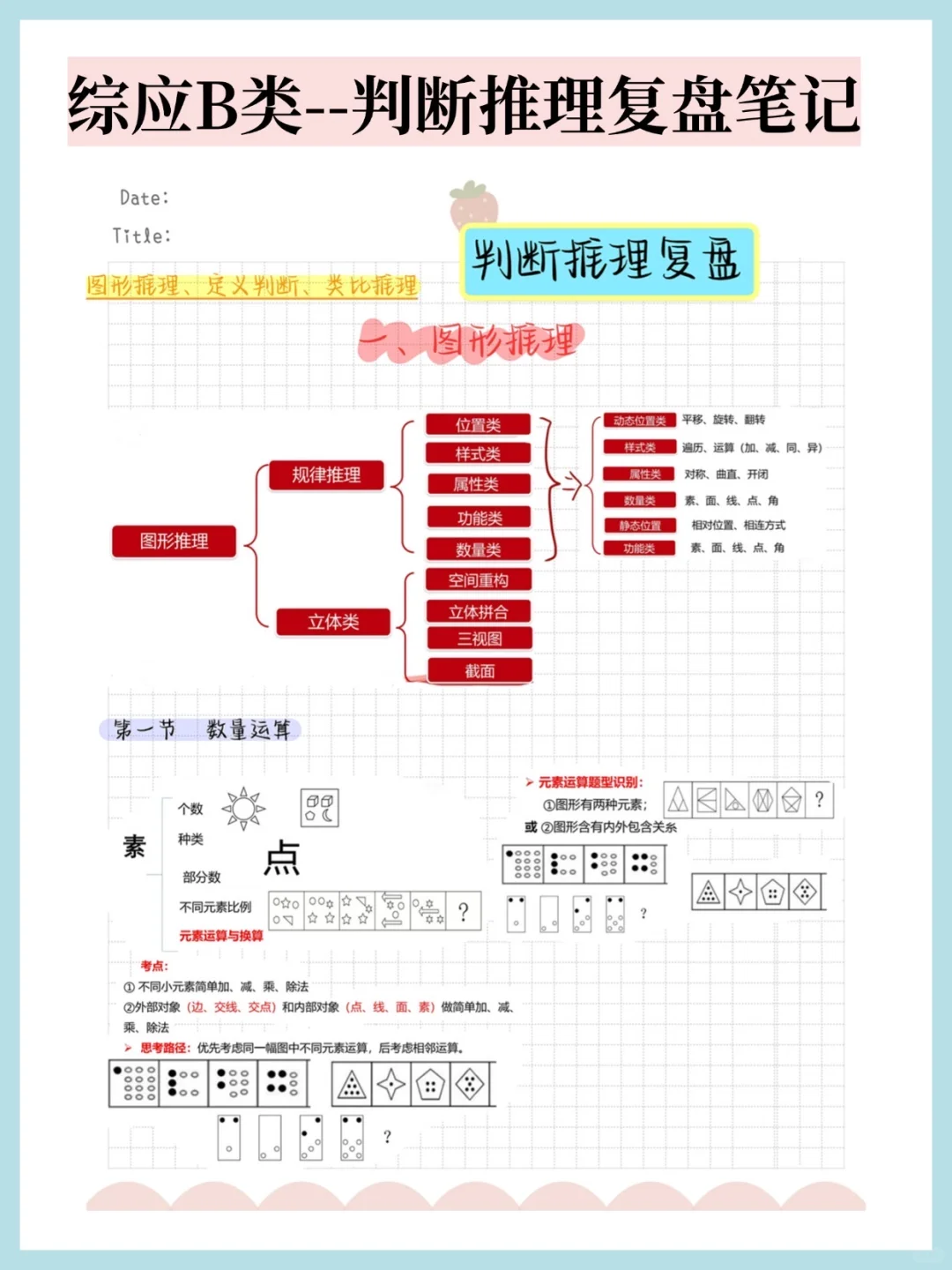 事业编B类，抓大放小，背完保底122，稳了