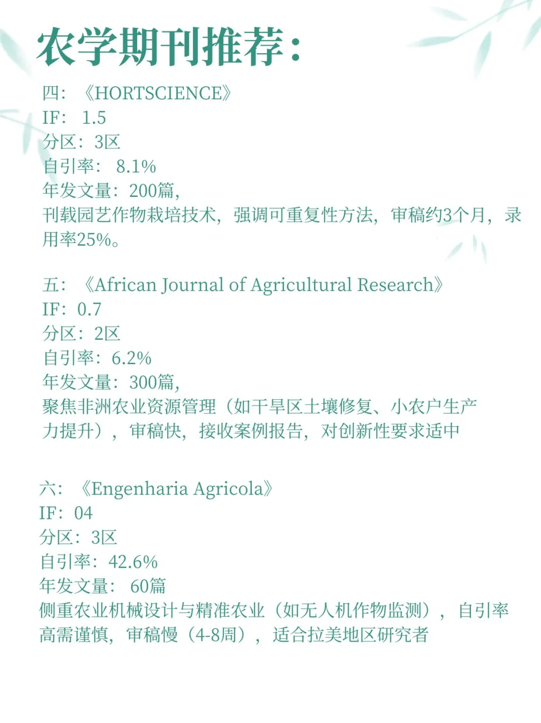 来稿不拒！三区农学期刊SCI合集！！