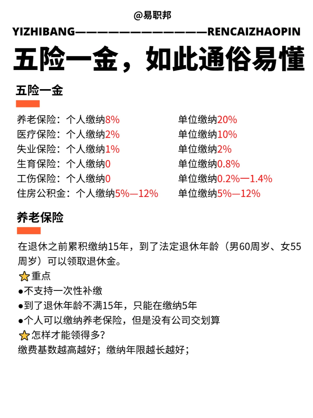 五险一金大白话！如此通俗易懂