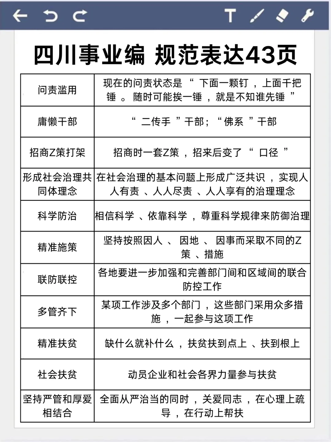 四川事业编时政去年压挺准，这是今年新出的