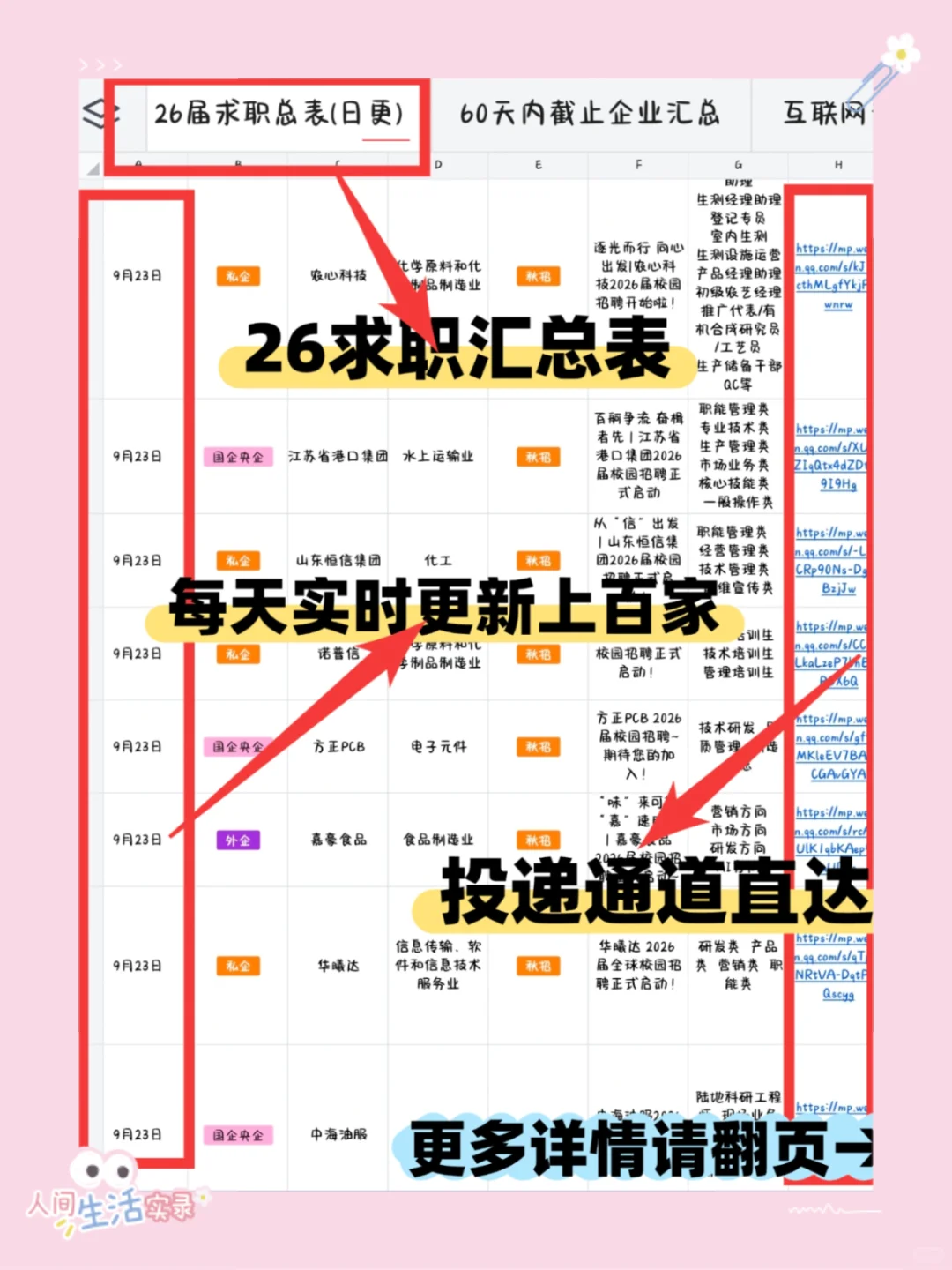 今天把免笔试的香饽饽外企投了叭🌟