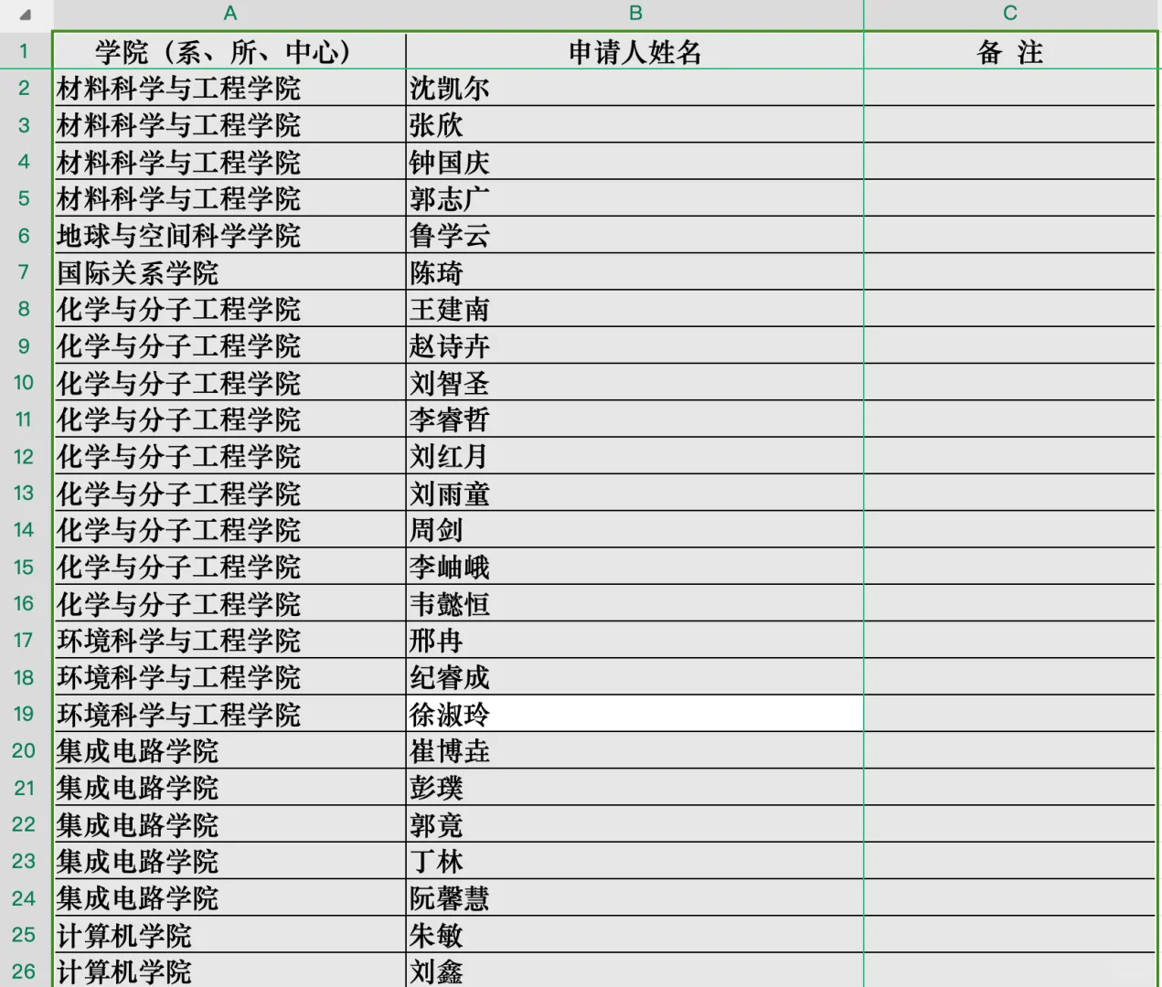 北大博士后10月份进站公示 | 非博雅