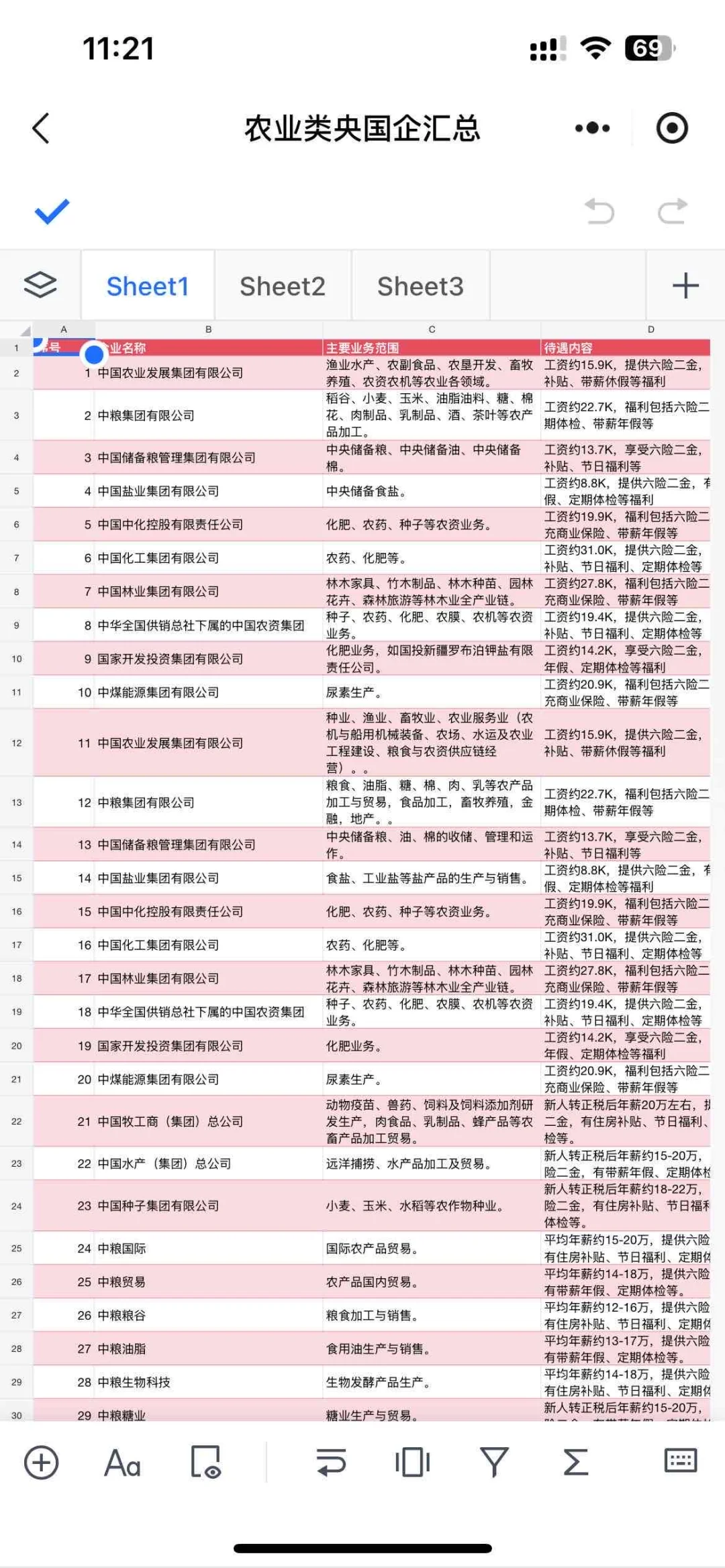 报央国企看过来不要错过