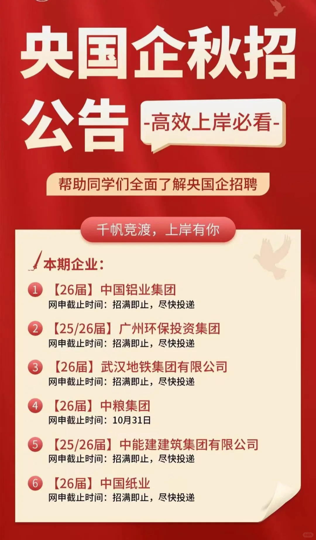 应届生求职必看：国企央企的机会与挑战