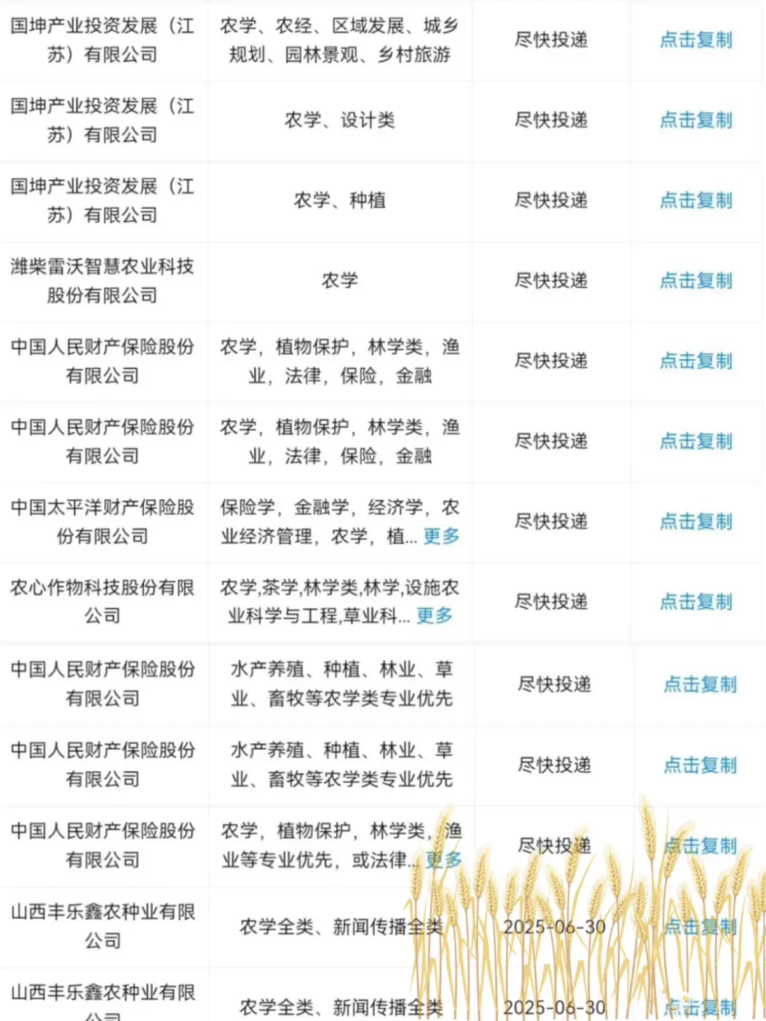 25年春招：农业类岗位大量开放‼️