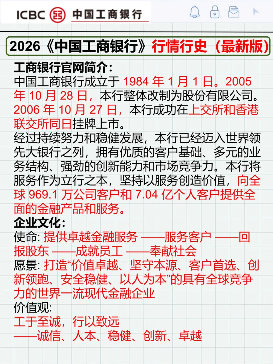 假如你从现在开始备考工商银行（进面版）
