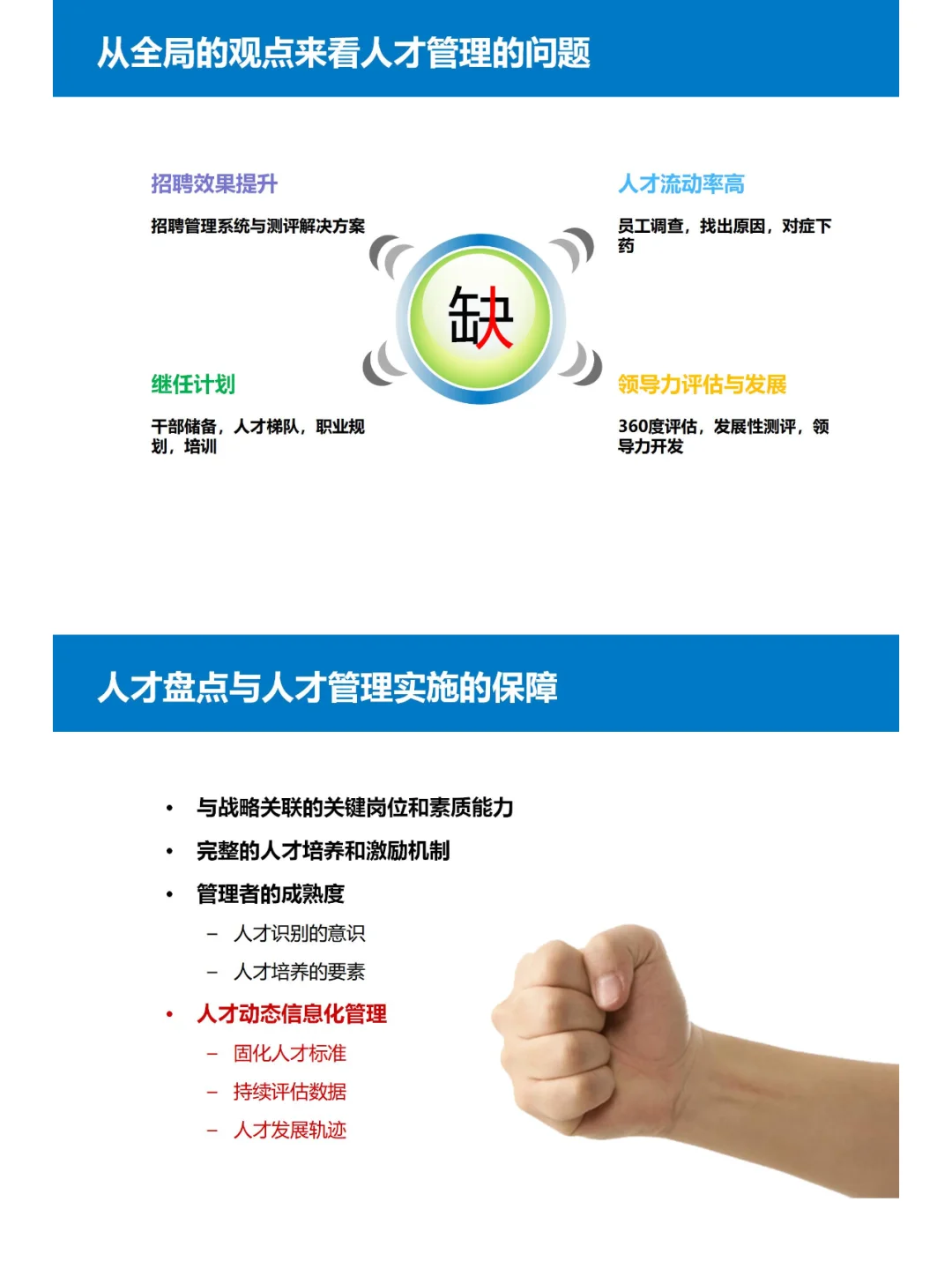 【今日分享】人才管理-储备、盘点与发展