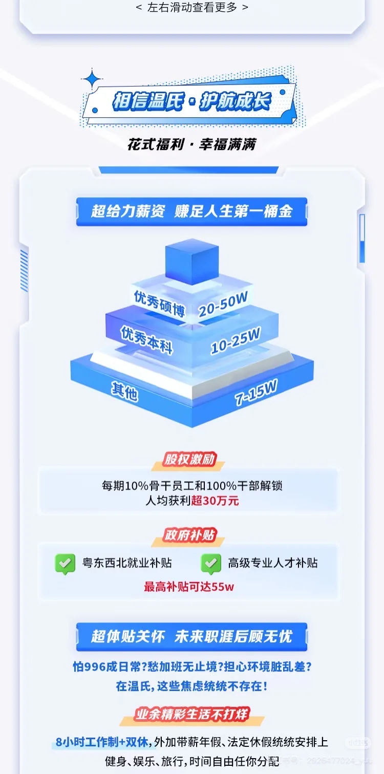 千亿温氏，大舞台，等你来！！！