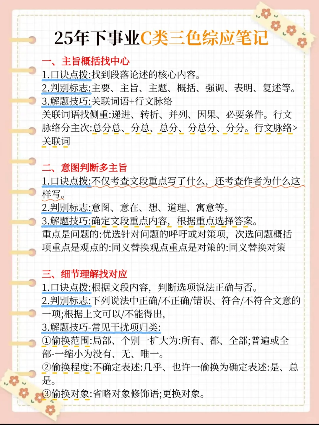 10.25事业编C类，无非考这些，快背吧