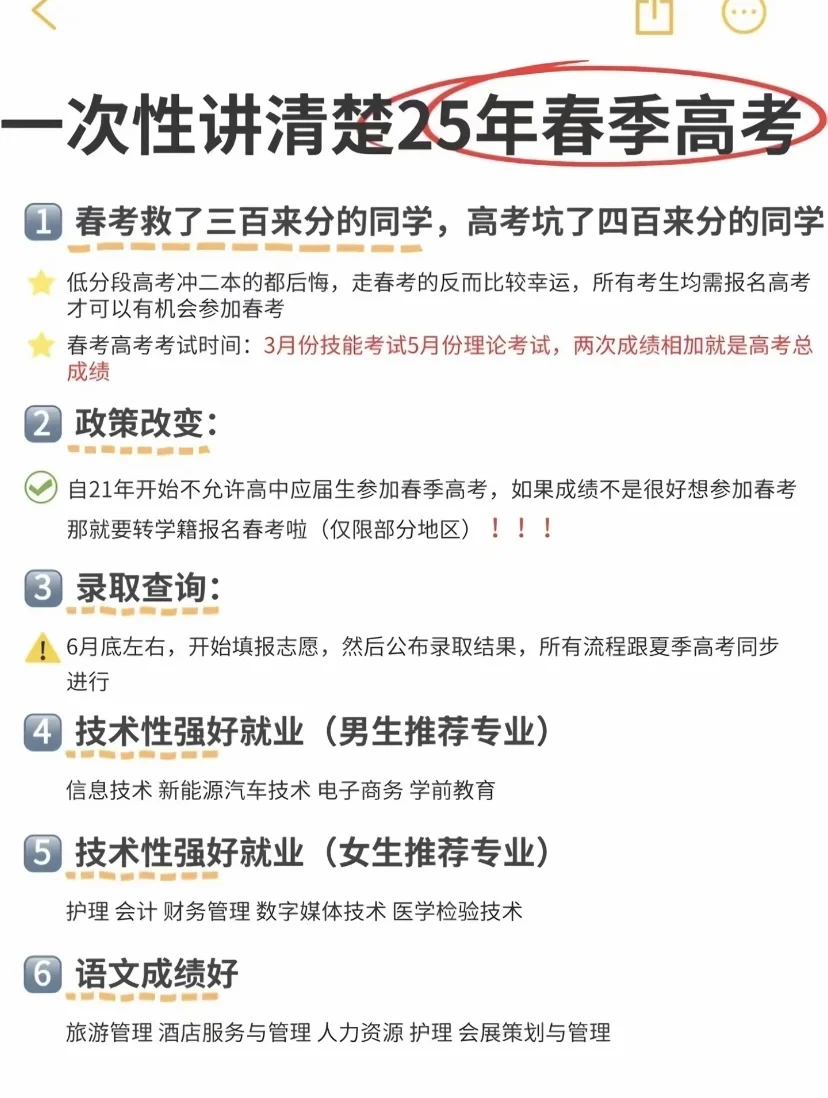 春季高考真的靠谱吗‼️能骂醒一个是一个