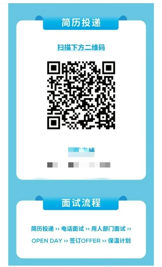 ［润丰股份］校园招聘 农学植保化工类