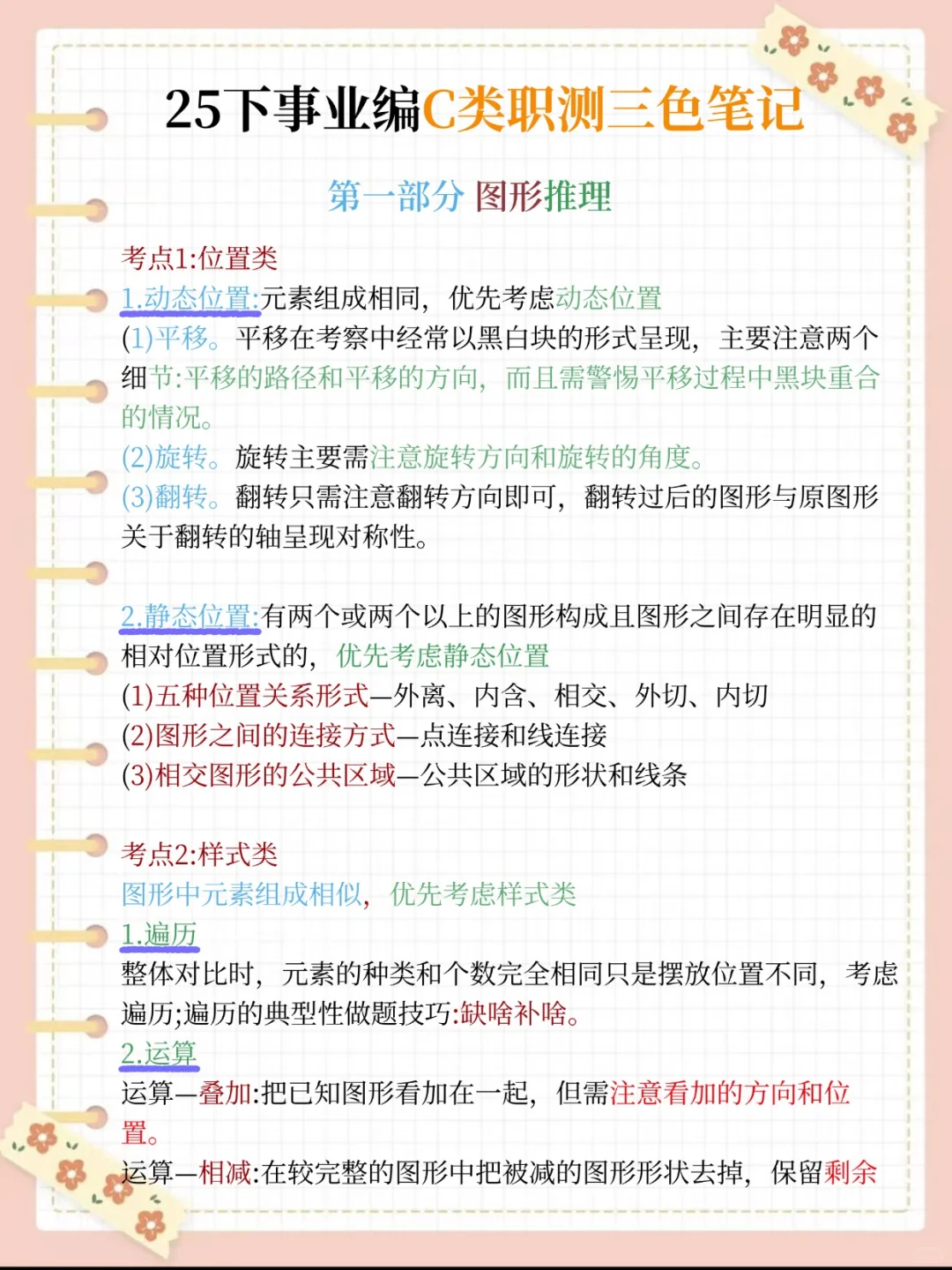 10.25事业编C类，无非考这些，快背吧