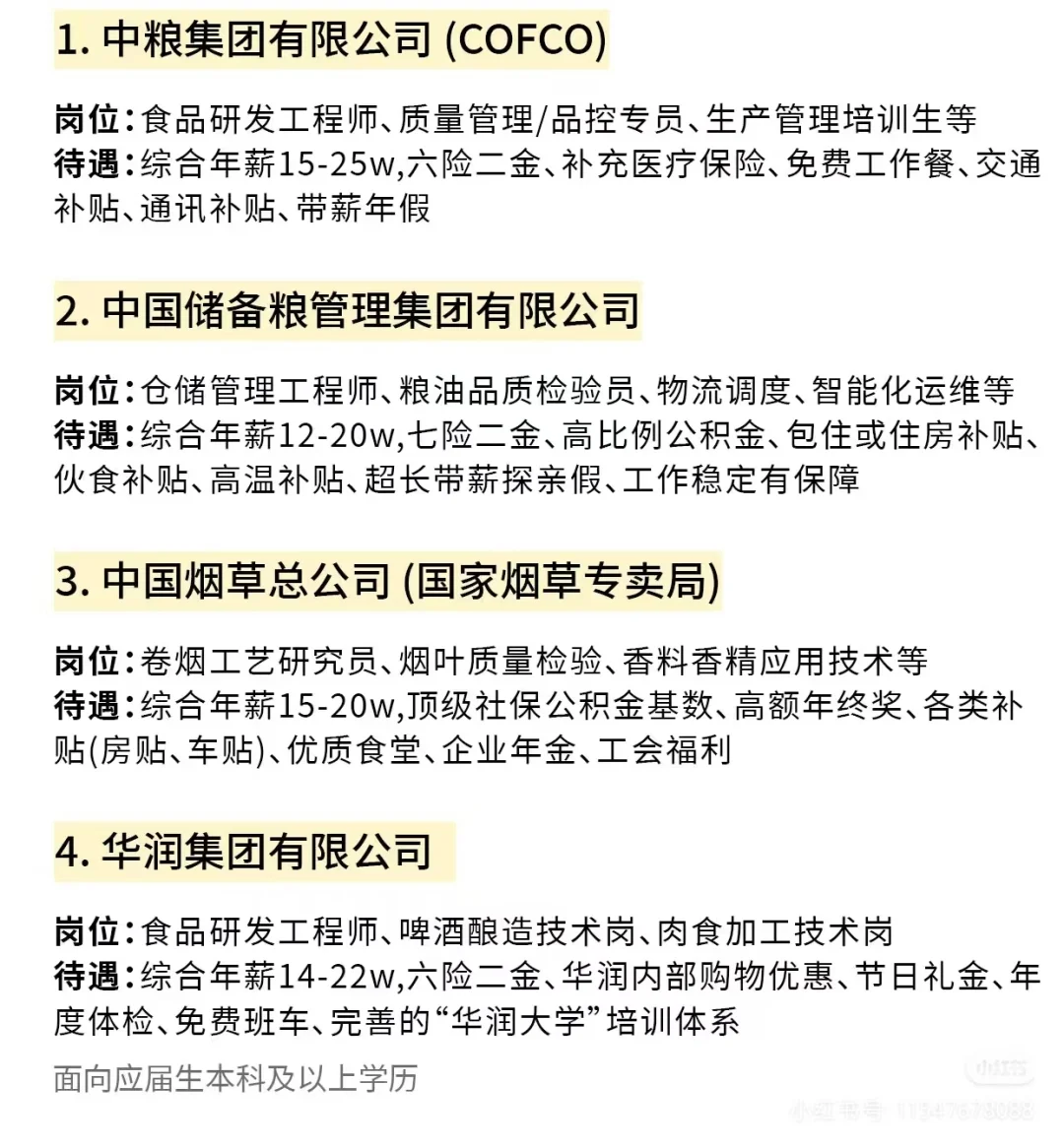 10.8食品专业必投央国企