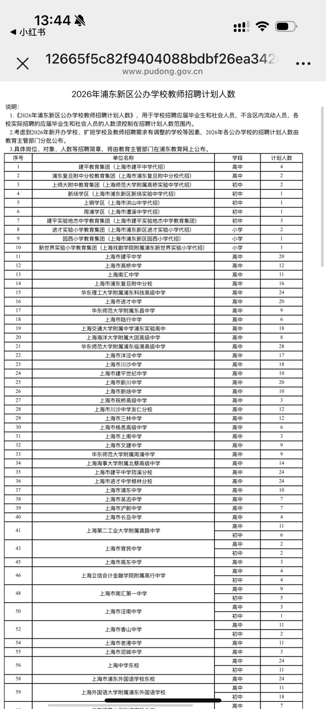 浦东教招名额已公布