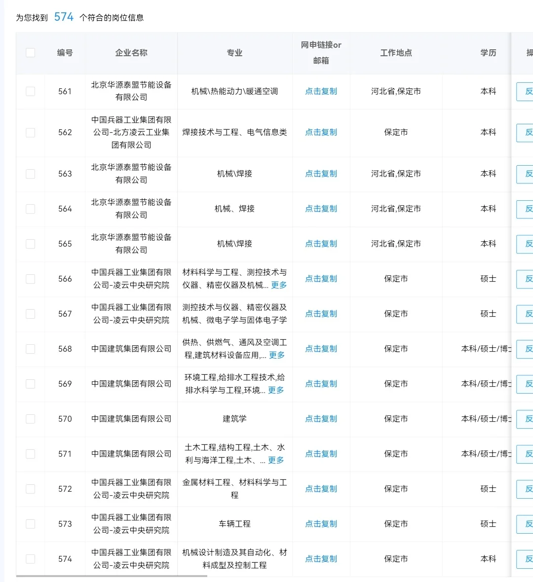 河北保定目前秋招可投央国企