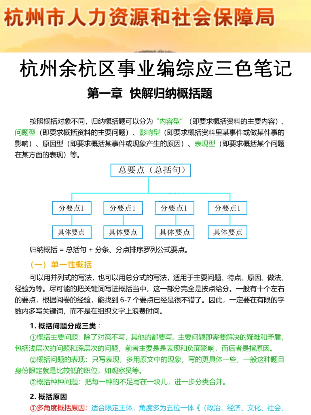 明天余杭事业编3h足矣，保本85分